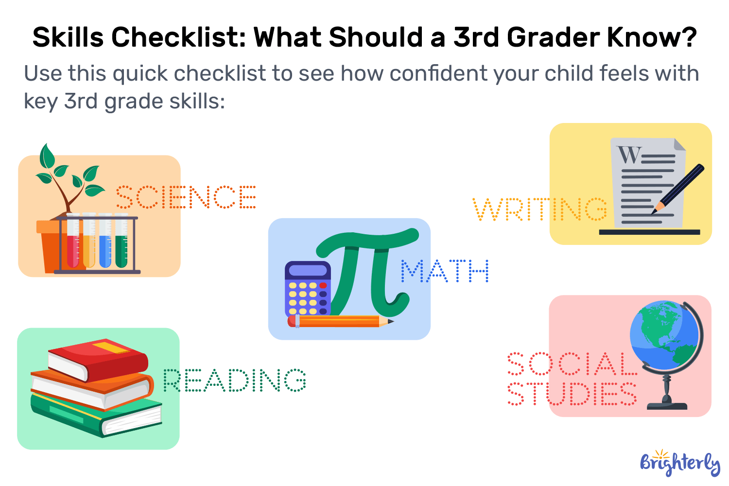 What Should a 3rd Grader Know: Skills Checklist?