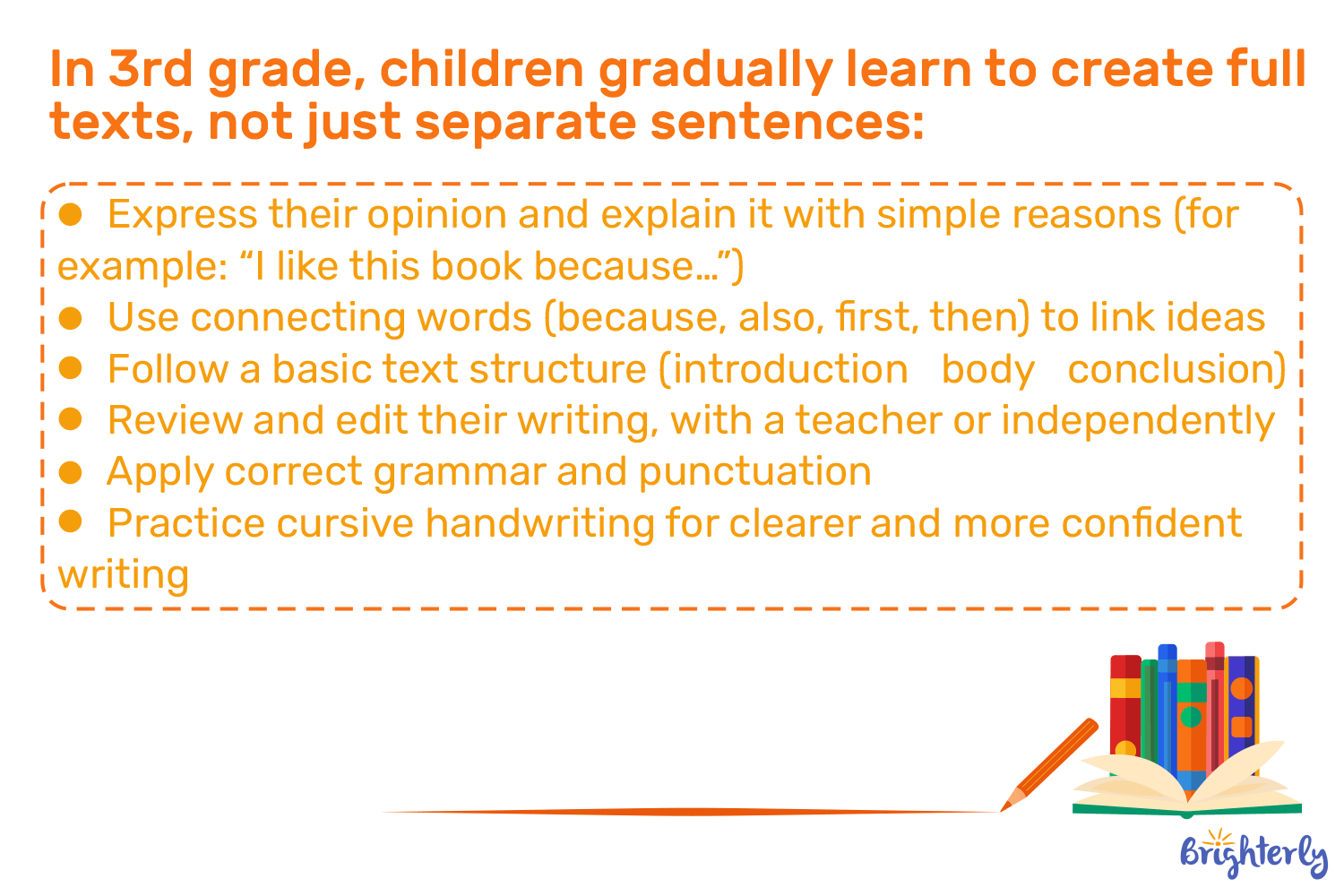 What Do 3rd Graders Learn In Writing?  