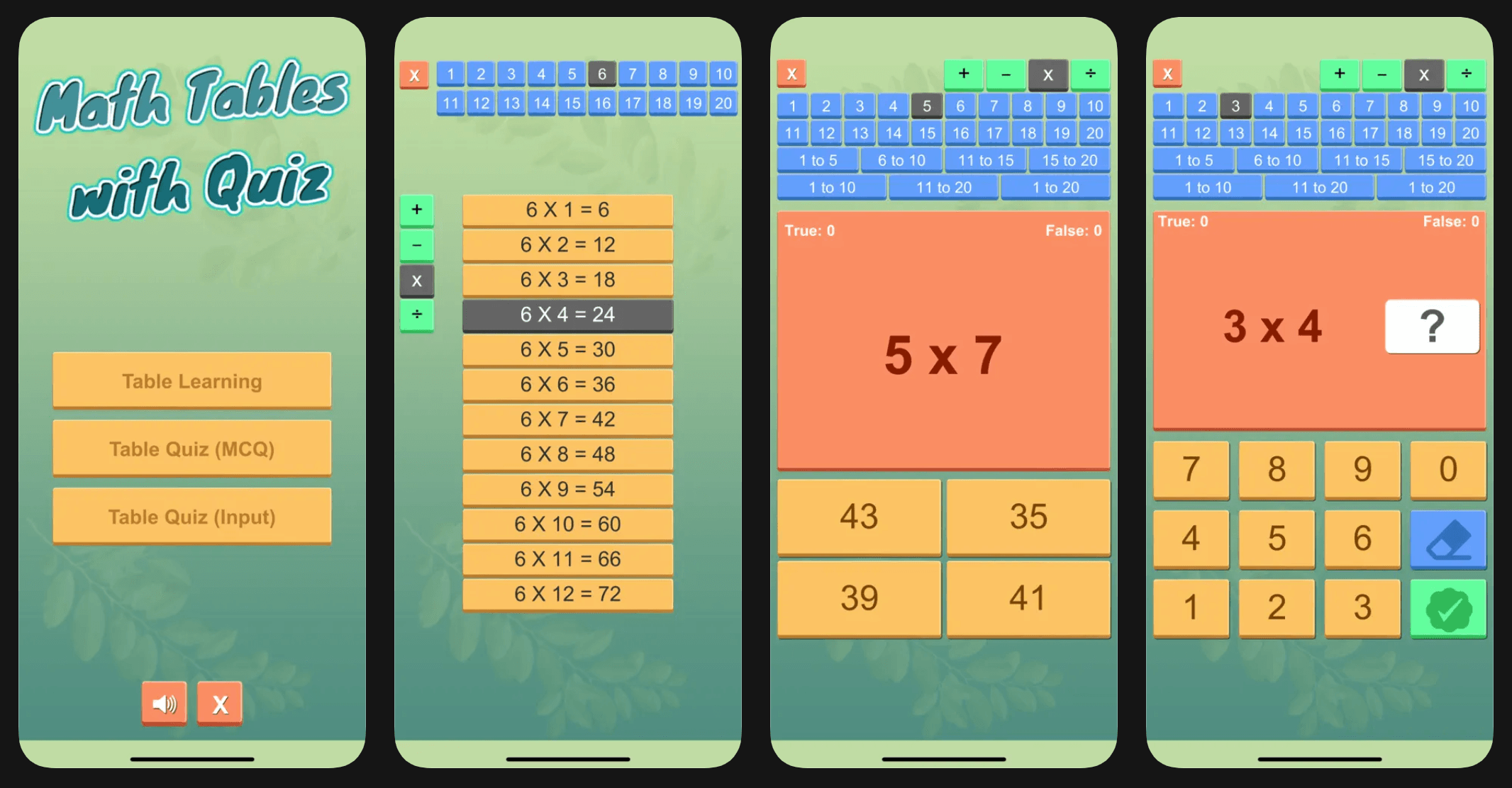 #22 Math Tables With Quiz
