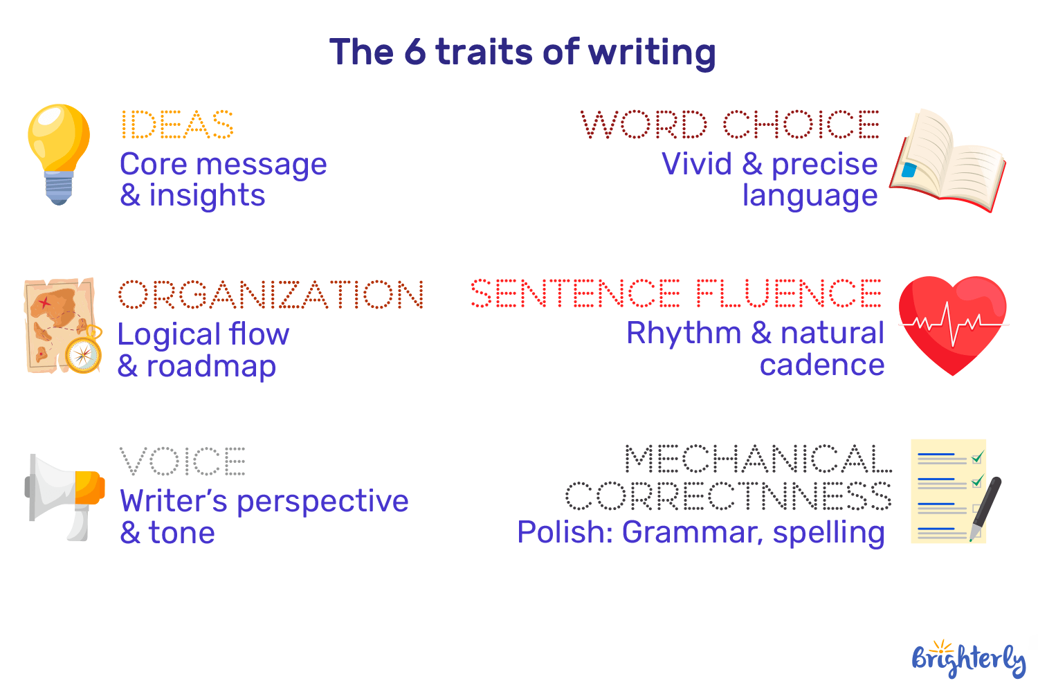 What Is A Hook In An Essay?