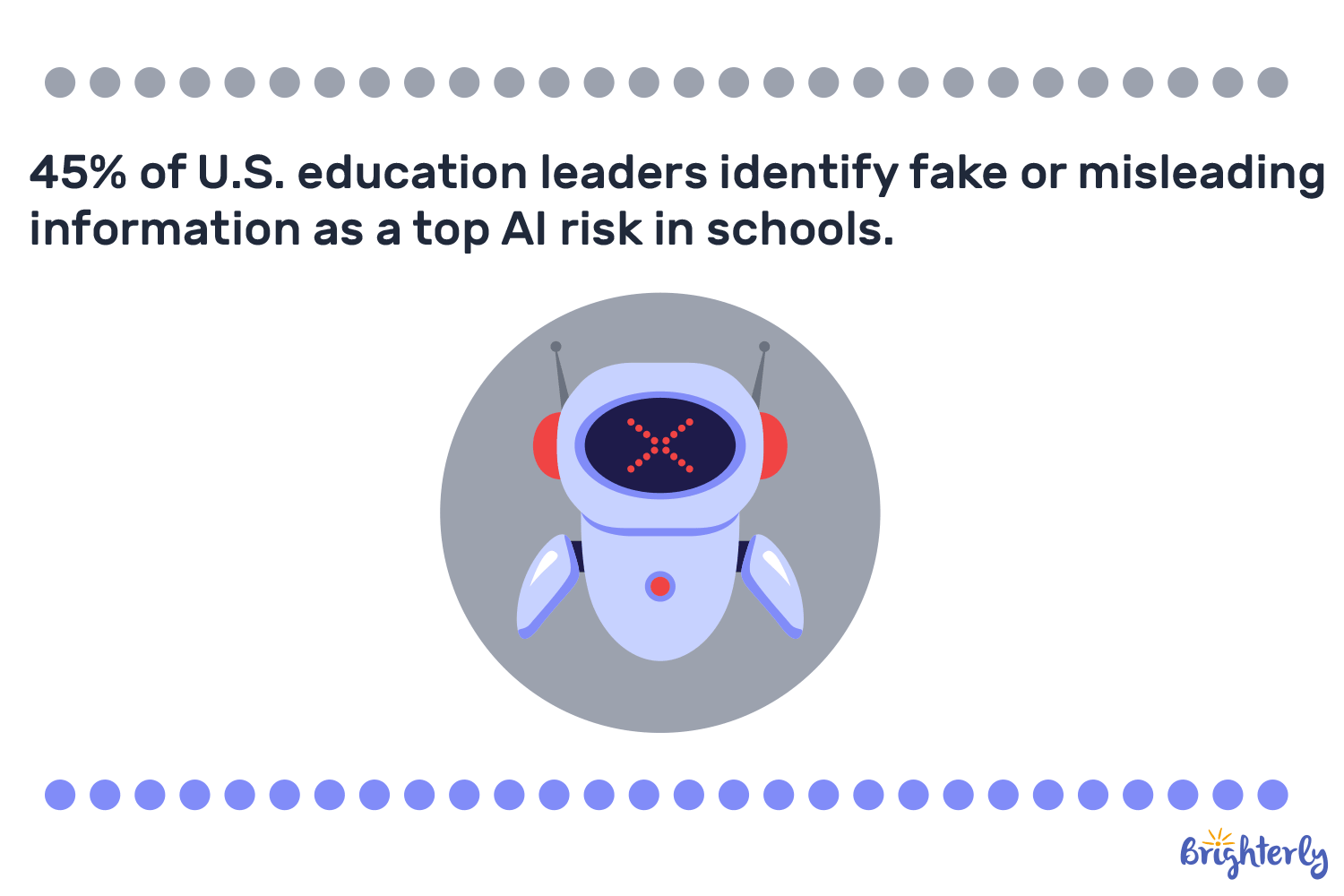 Ethical Concerns And AI Ethics In Education