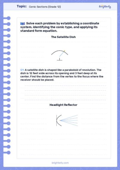 Conic Sections Worksheets