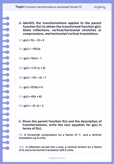 PDF1 Function transformations worksheet Grade 11