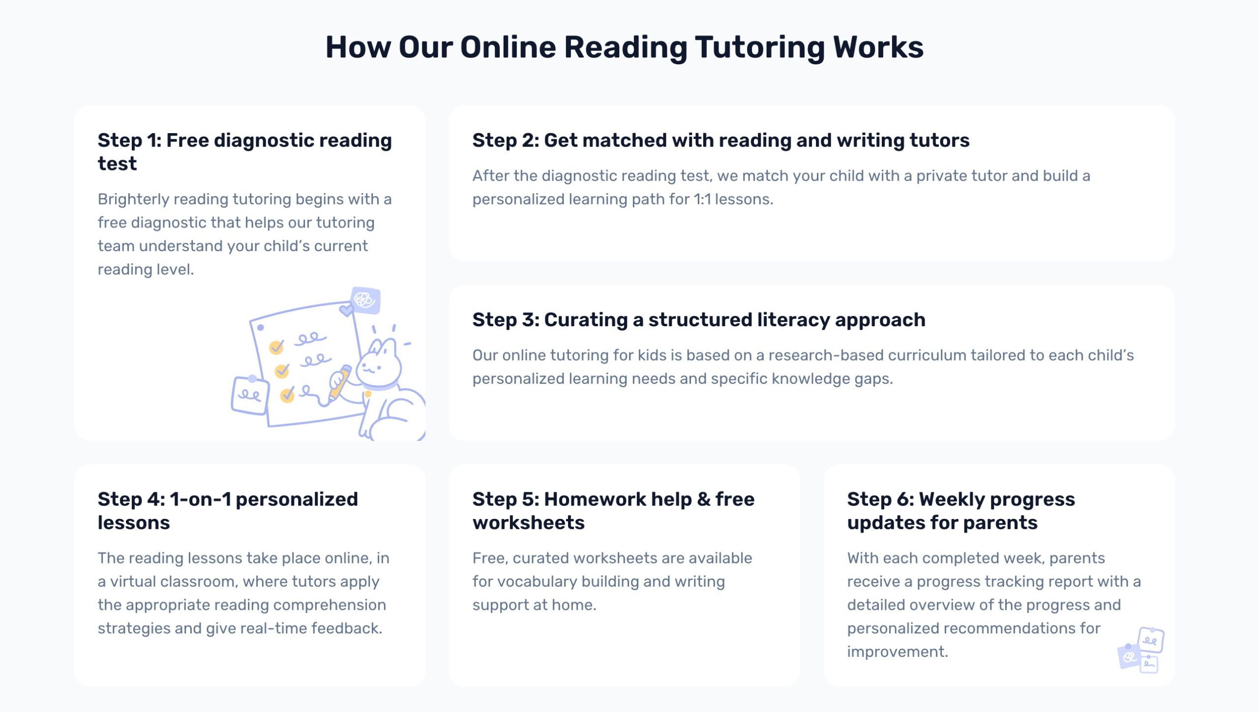 Get Personalized Guidance from a Tutor