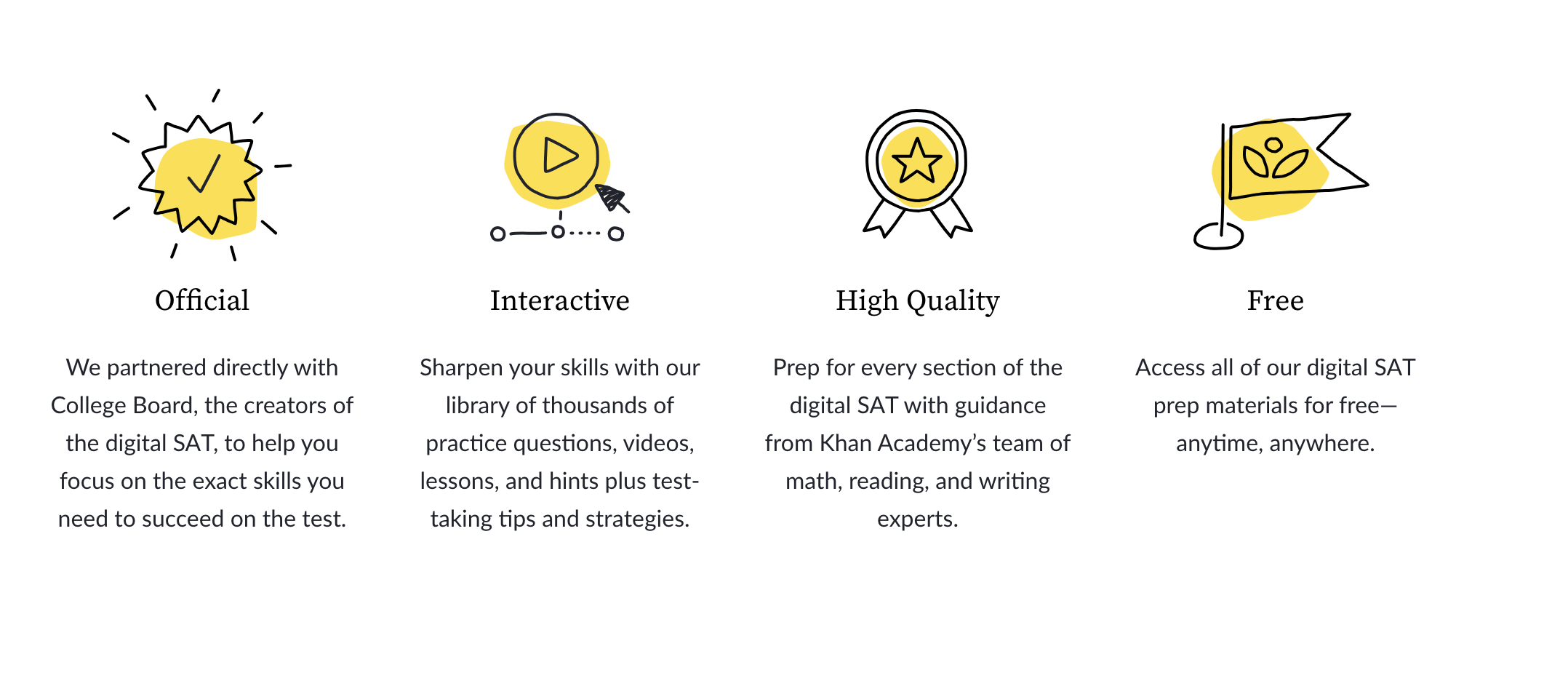 Khan Academy