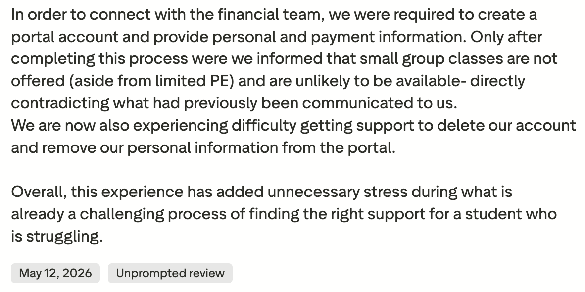 Fusion Academy Customer Support: What Parents Report