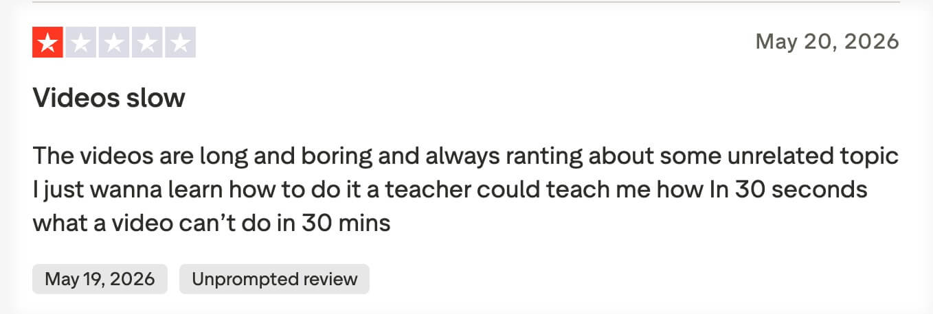 Khan Academy Reviews
