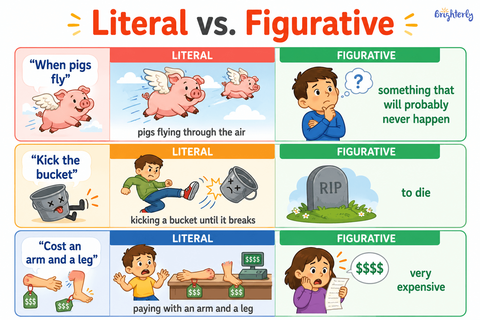 Everyday Idiom Examples for Kids