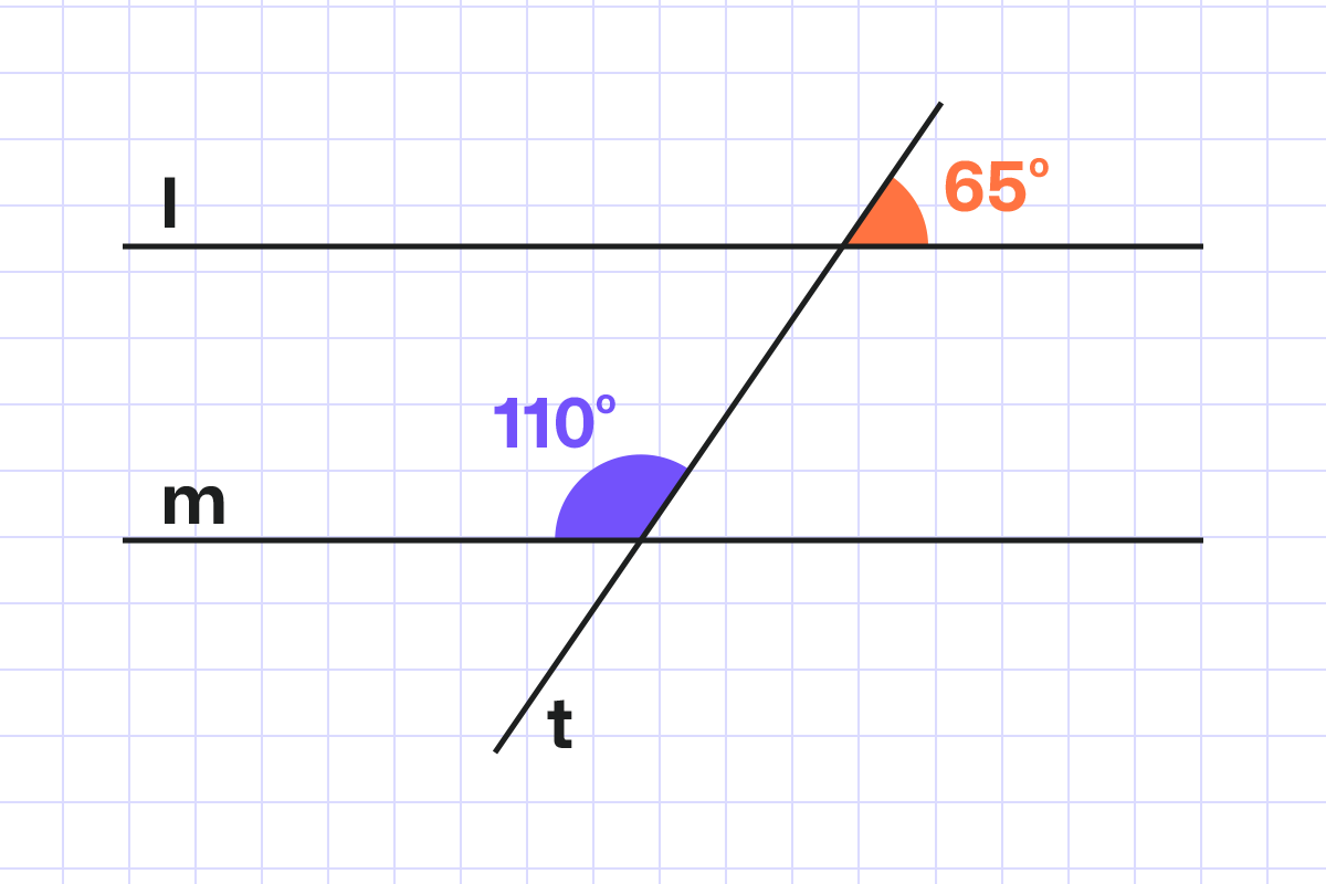 Angle Relationships | Brighterly