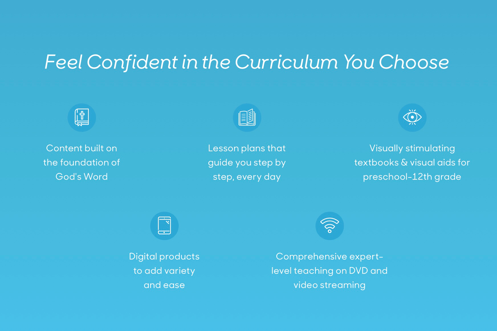 What Is Abeka Academy?