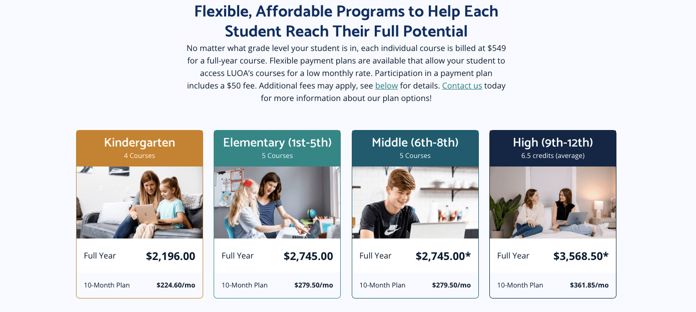 How Much Does LUOA Cost?