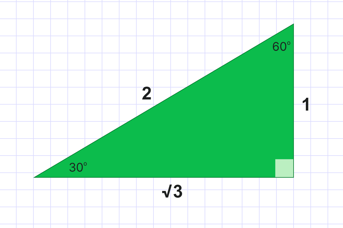 ALGEBRA 2 DIAGNOSTIC TEST