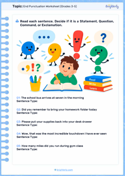 End Punctuation Worksheet (Grades 3-5)