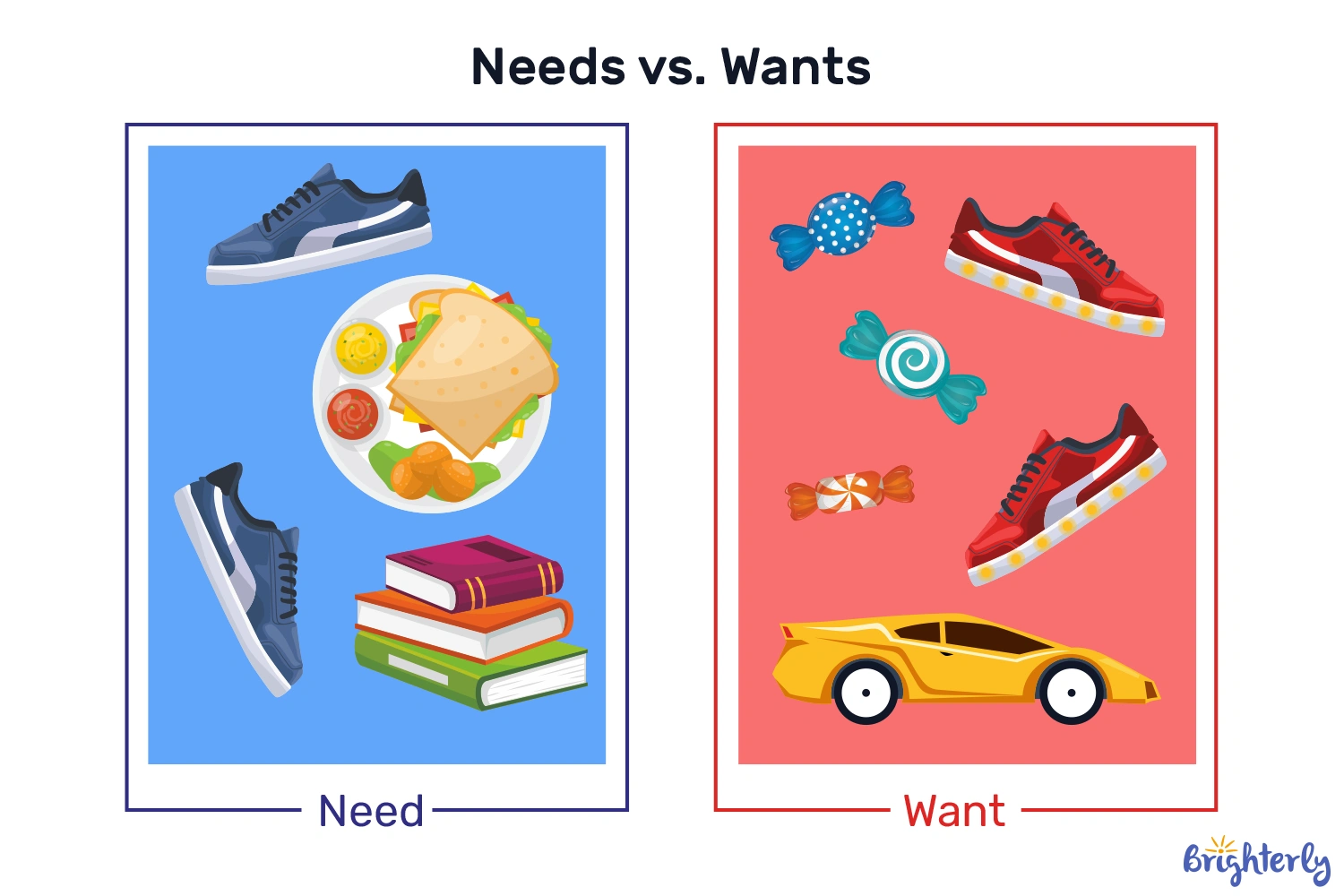How to Teach Teenagers About Money (Ages 14–18)