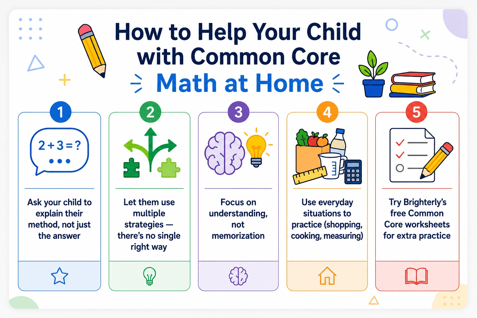 Tips for Helping Your Child with Common Core Math