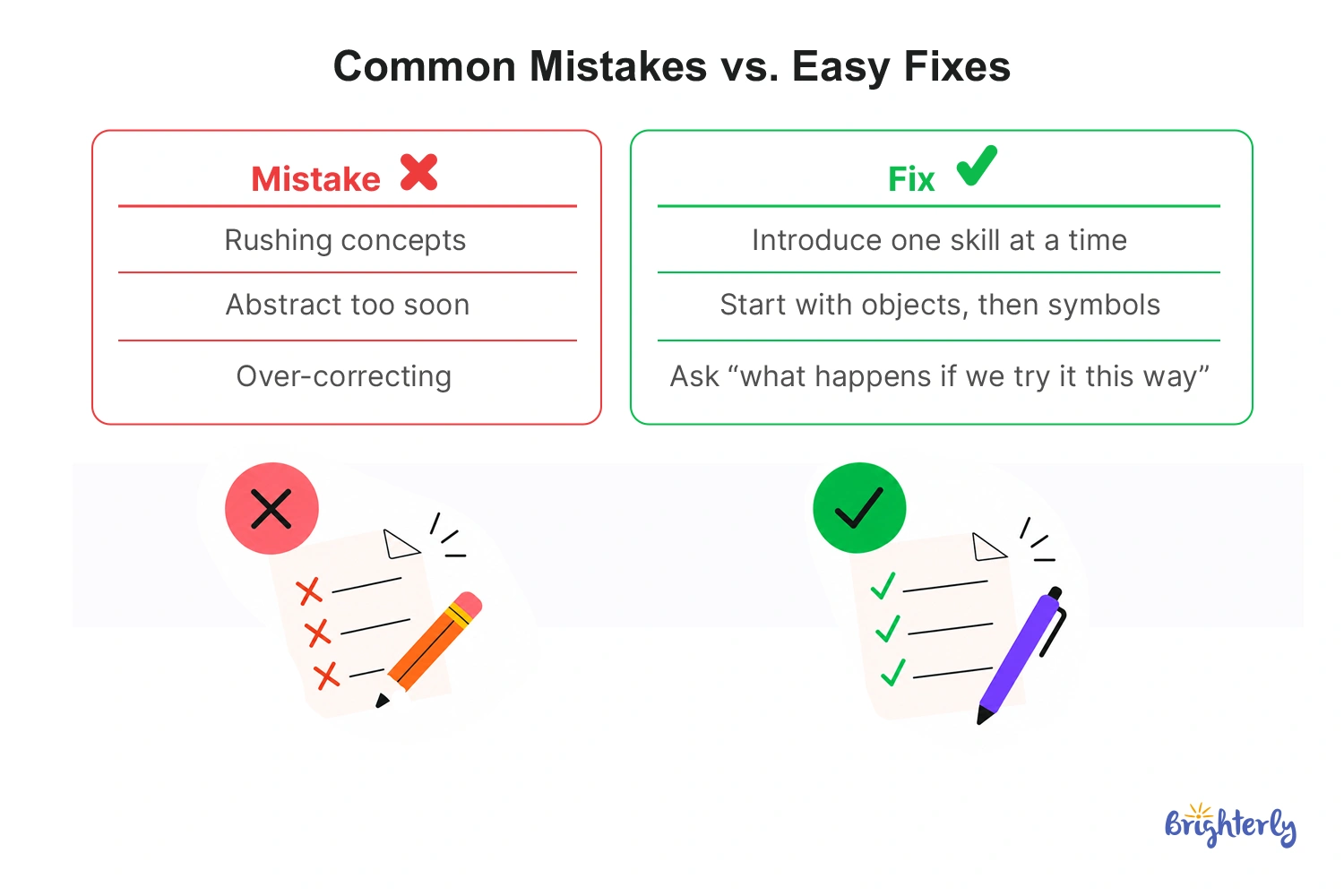 Common Mistakes to Avoid When Teaching Math