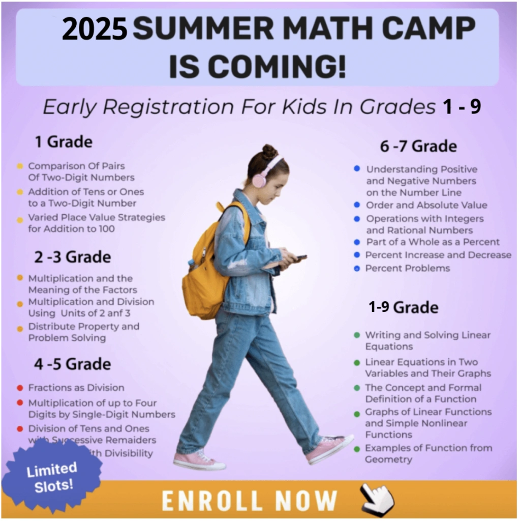 The best math summer programs online: More about
