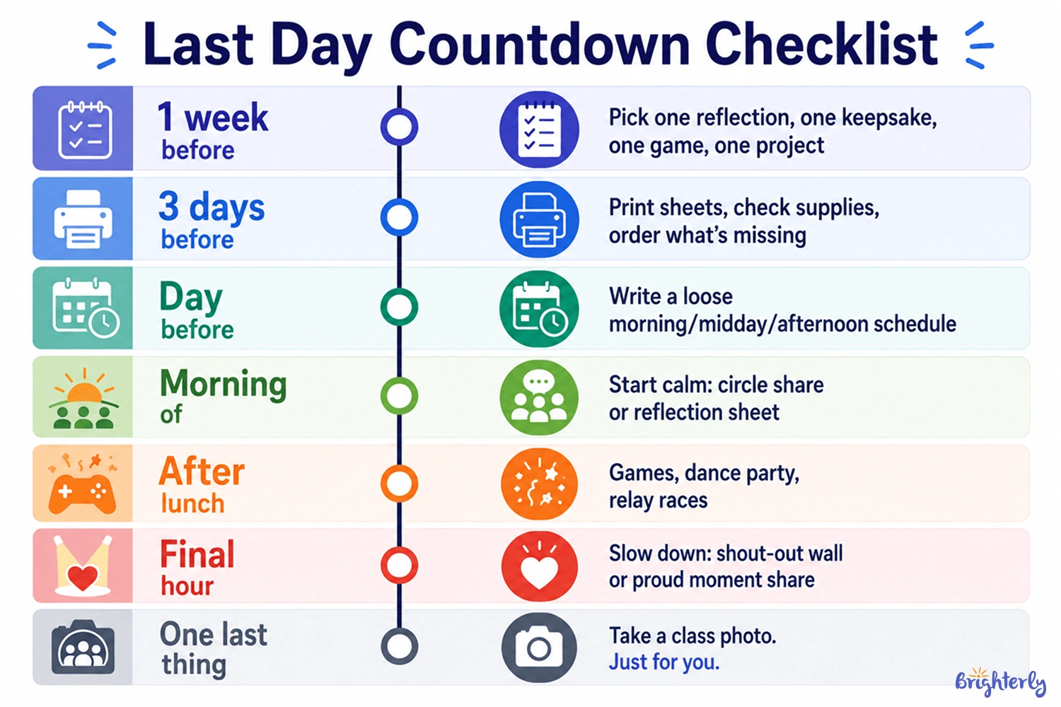 How to Plan the Perfect Last Day of School