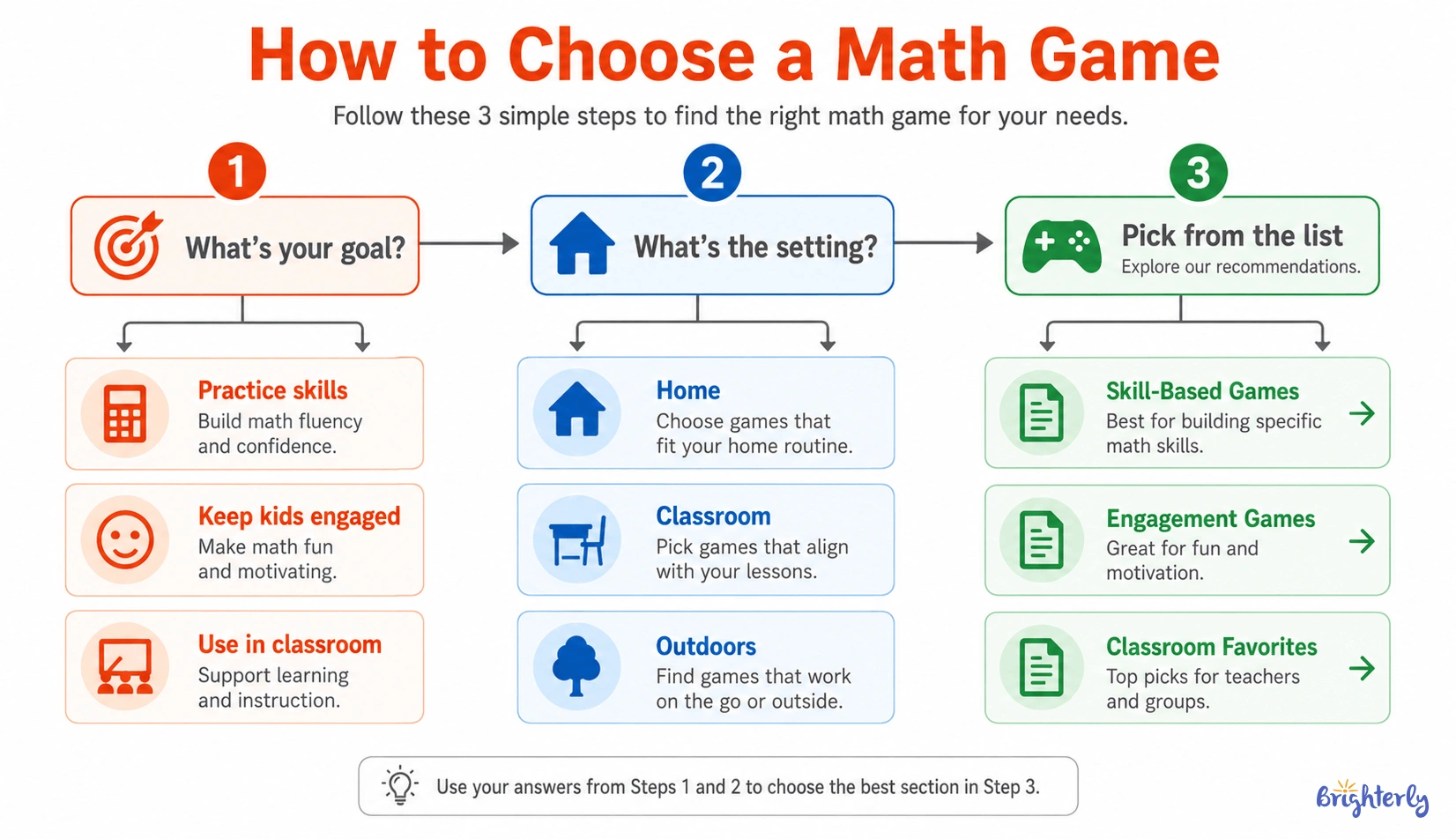 How to Choose the Right Math Game for Your Child