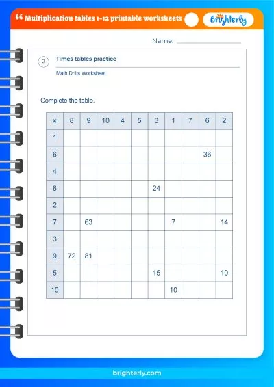 Multiplication Table 1 12 Worksheet