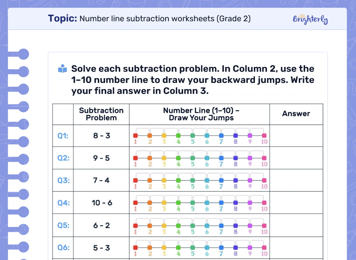 What are number line subtraction worksheets: Examples
