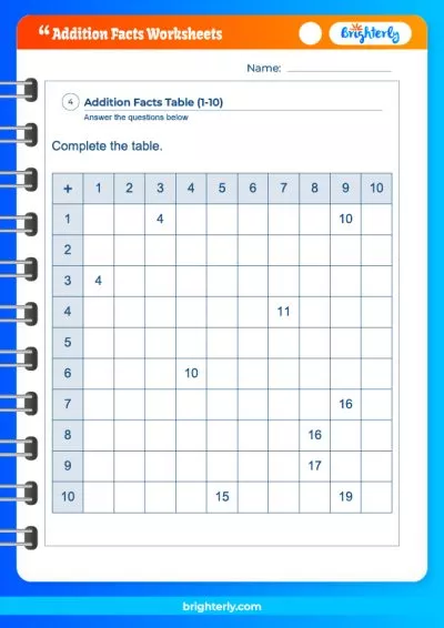 Math Facts Addition Worksheets