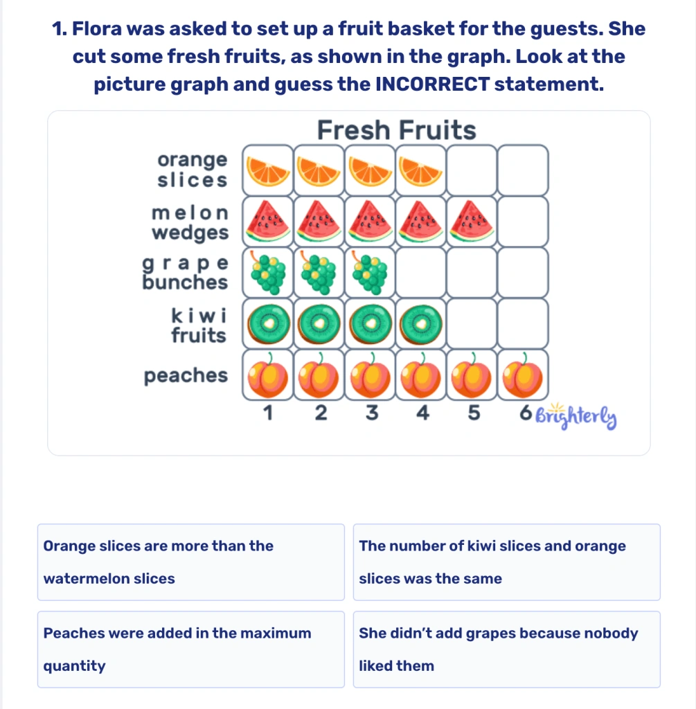 Coloring math worksheets: Tests