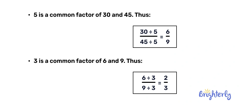 By dividing