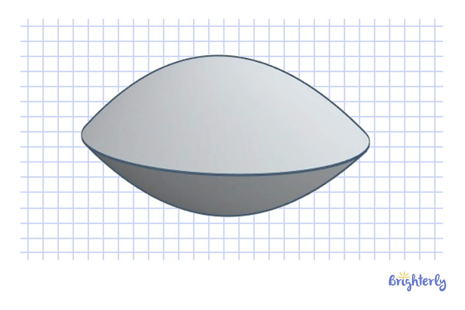 Lentoid
