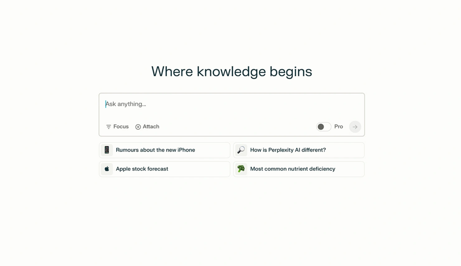 Perplexity AI