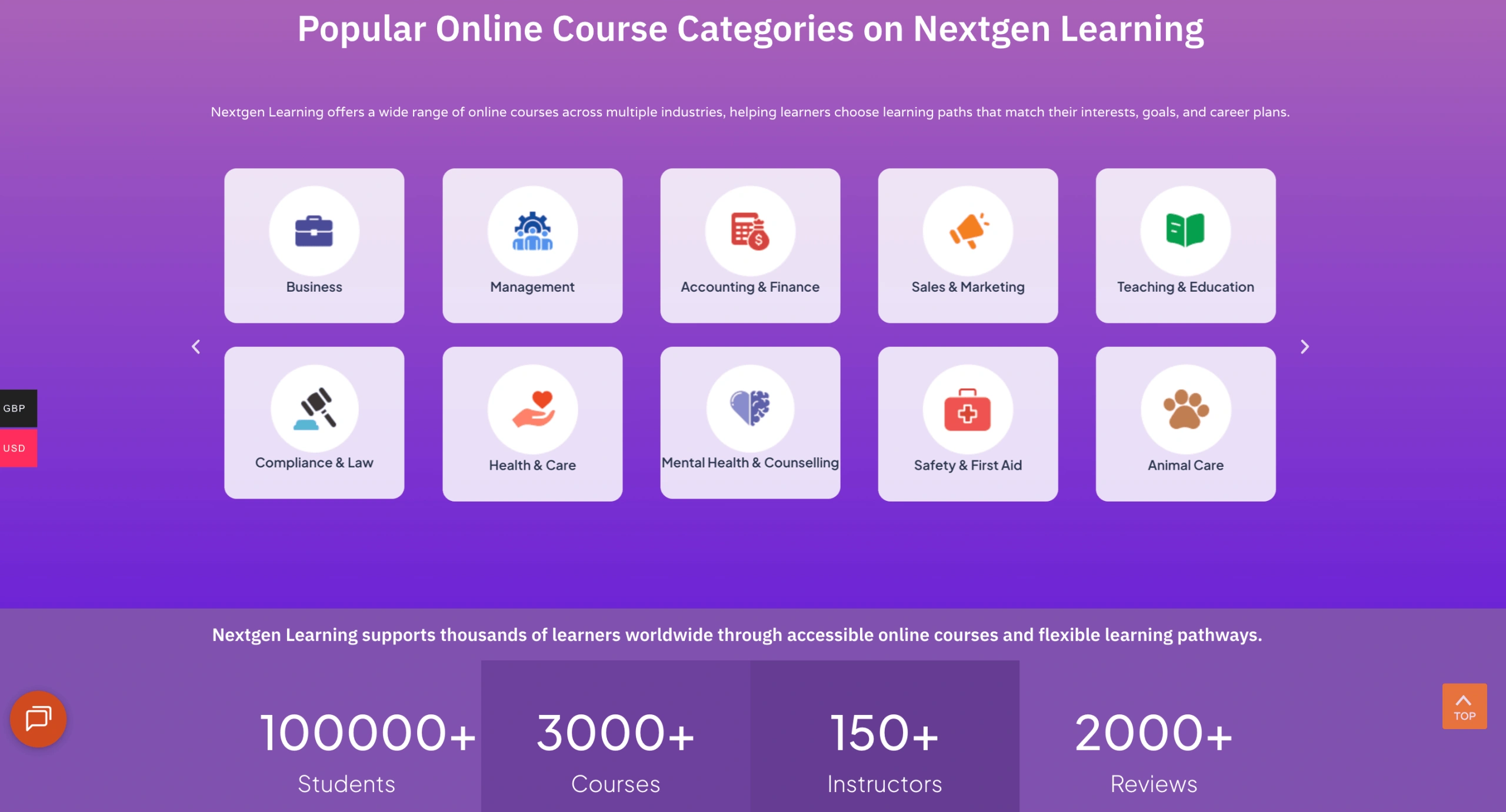 NextGen Learning