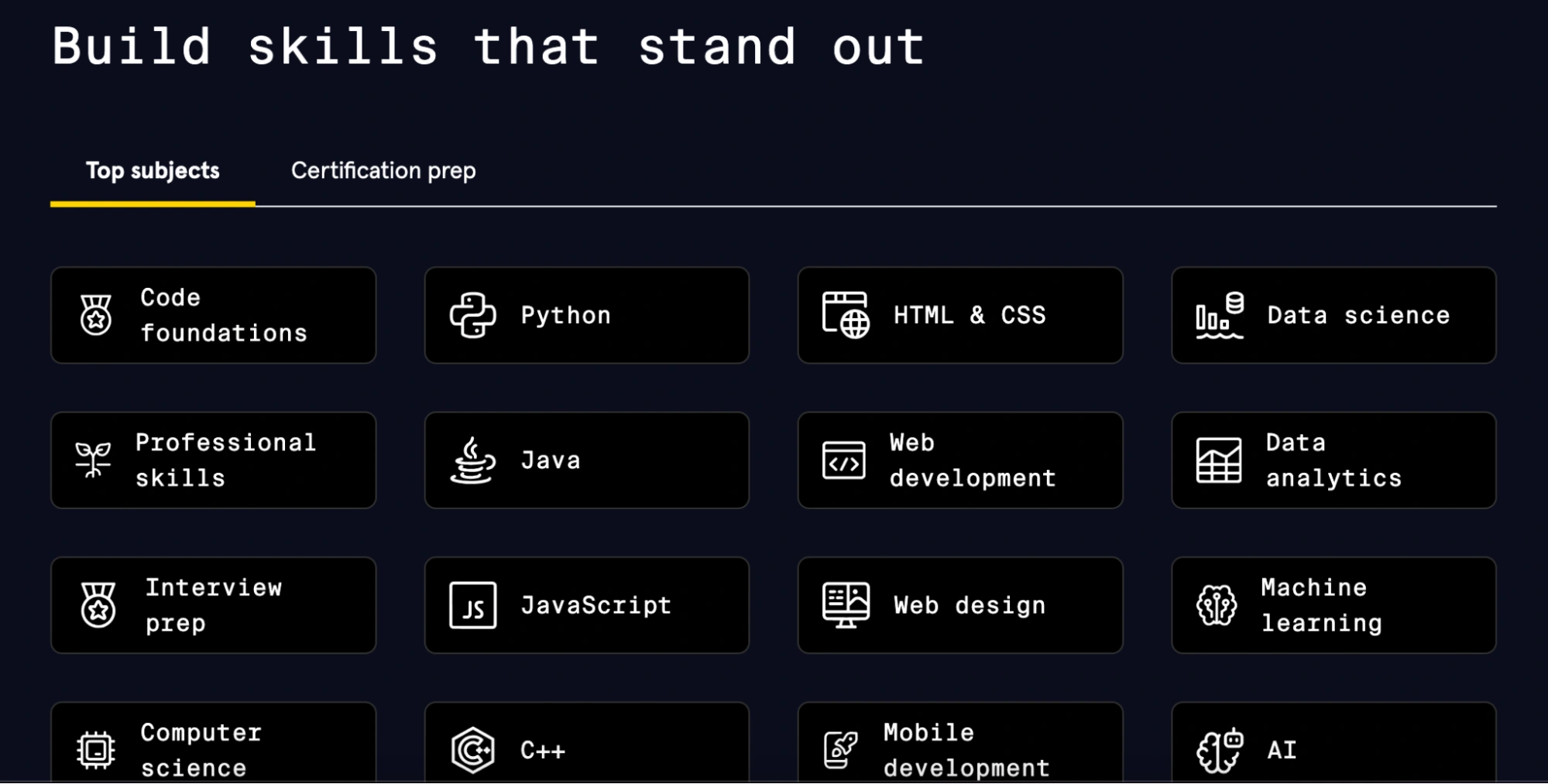 Codecademy – Best for Learning to Code