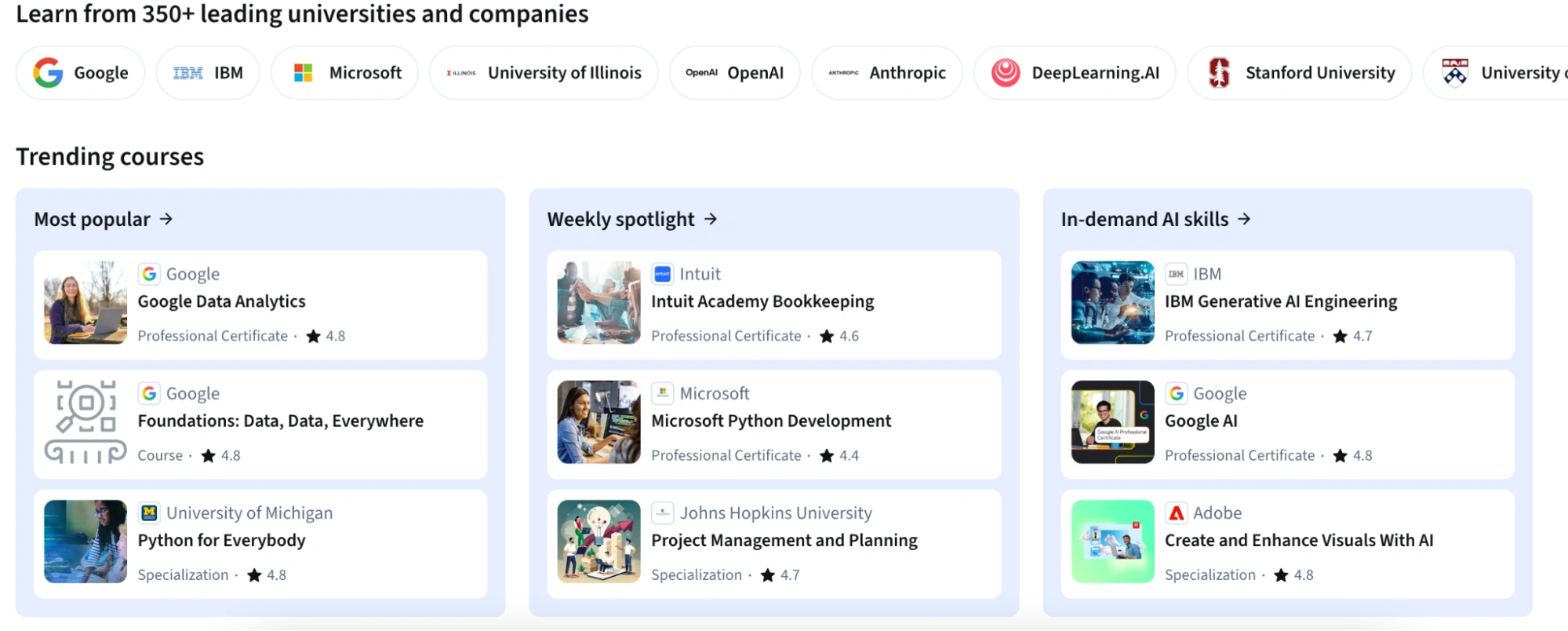 3. Coursera — Best For Online Certificates And Degrees