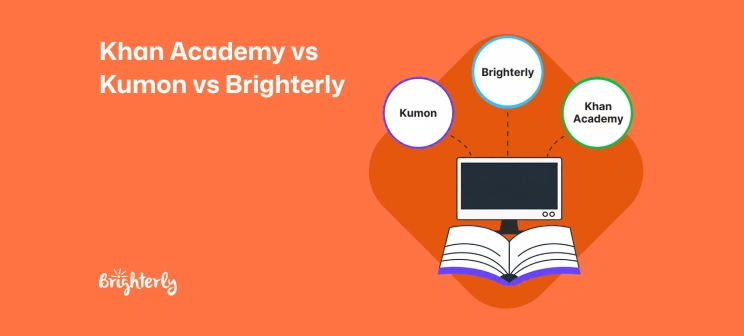 Khan Academy vs Kumon vs Brighterly — Comparison 2026