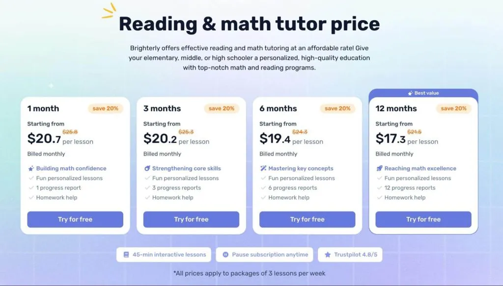 Brighterly cost: Learning membership options