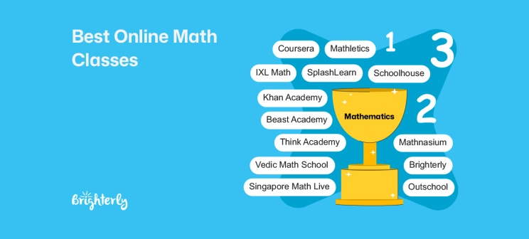 13 Best Online Math Classes for Kids 2026