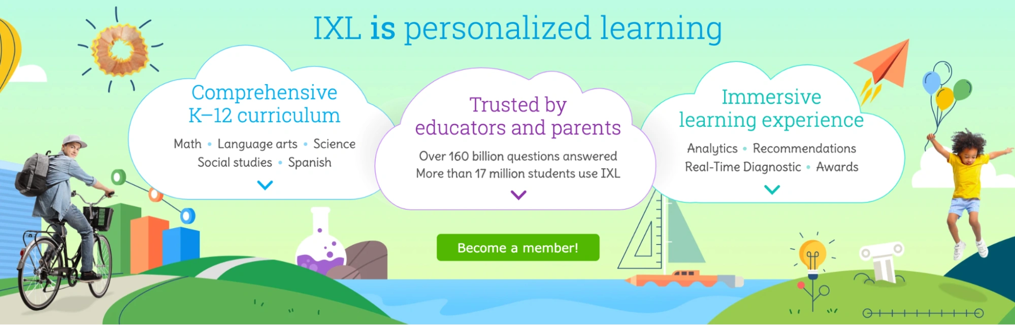 What Is IXL?