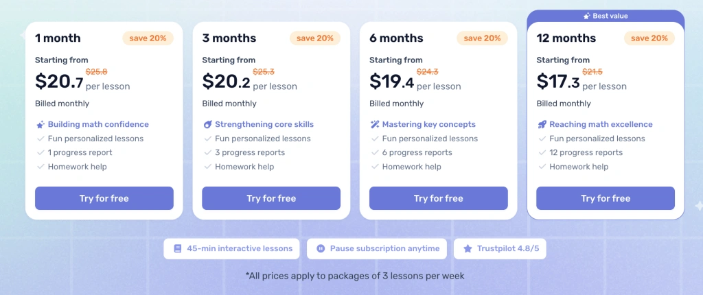 Price