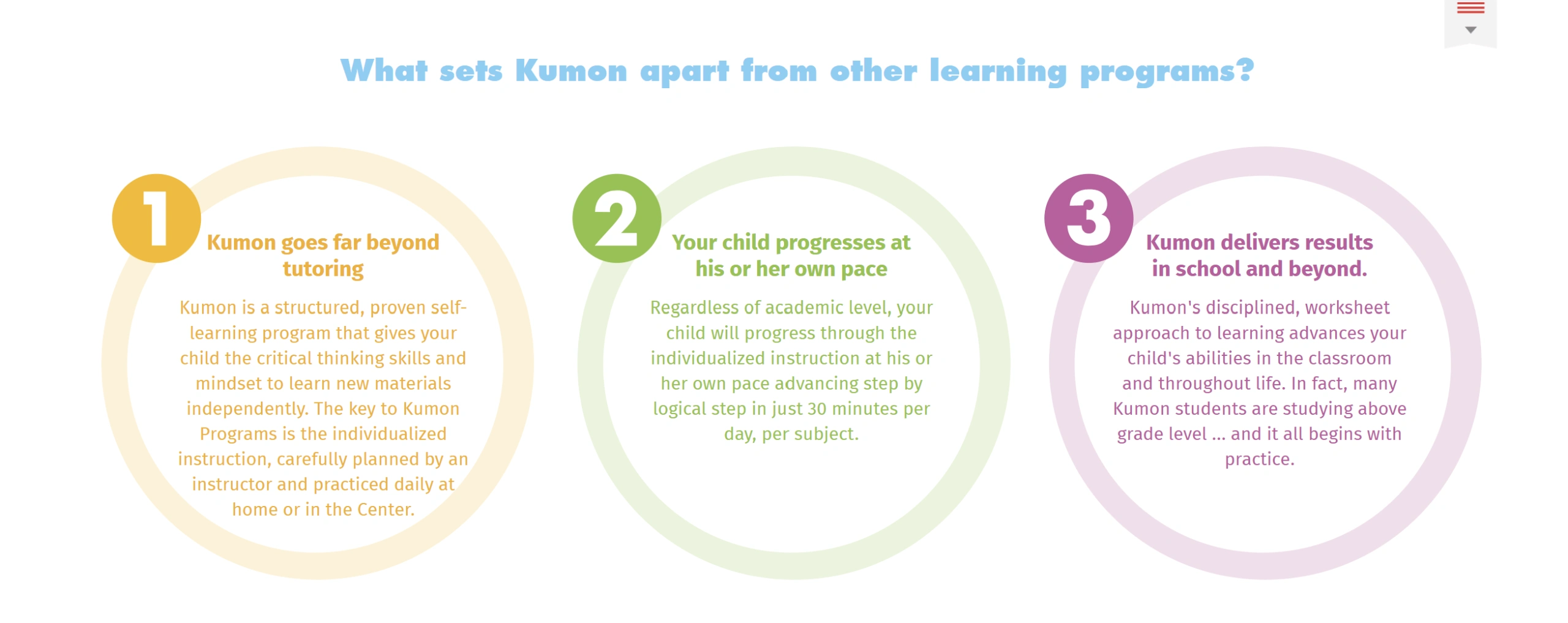What Is Kumon Best For?