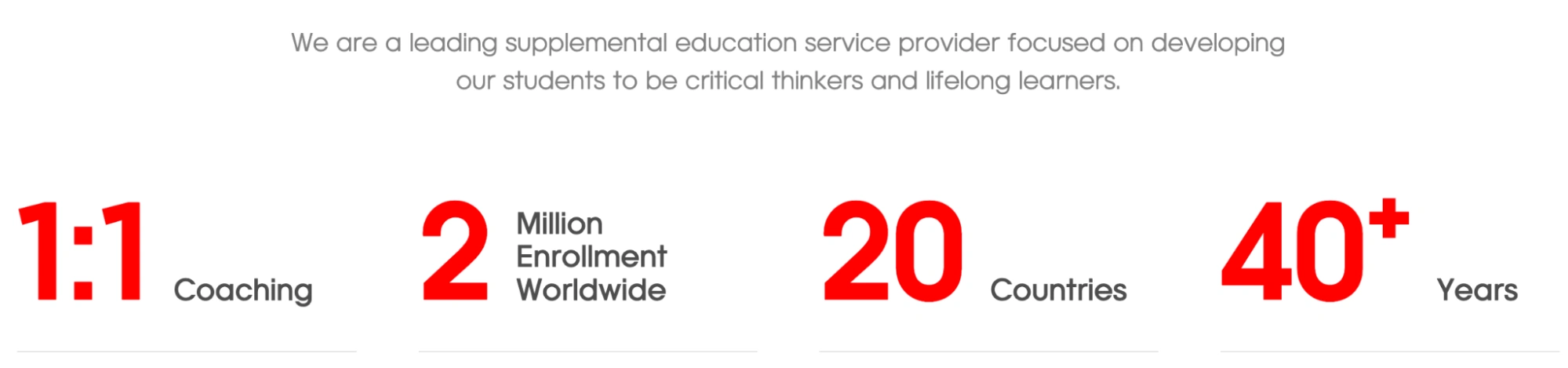 What is Eye Level Learning Center best at?