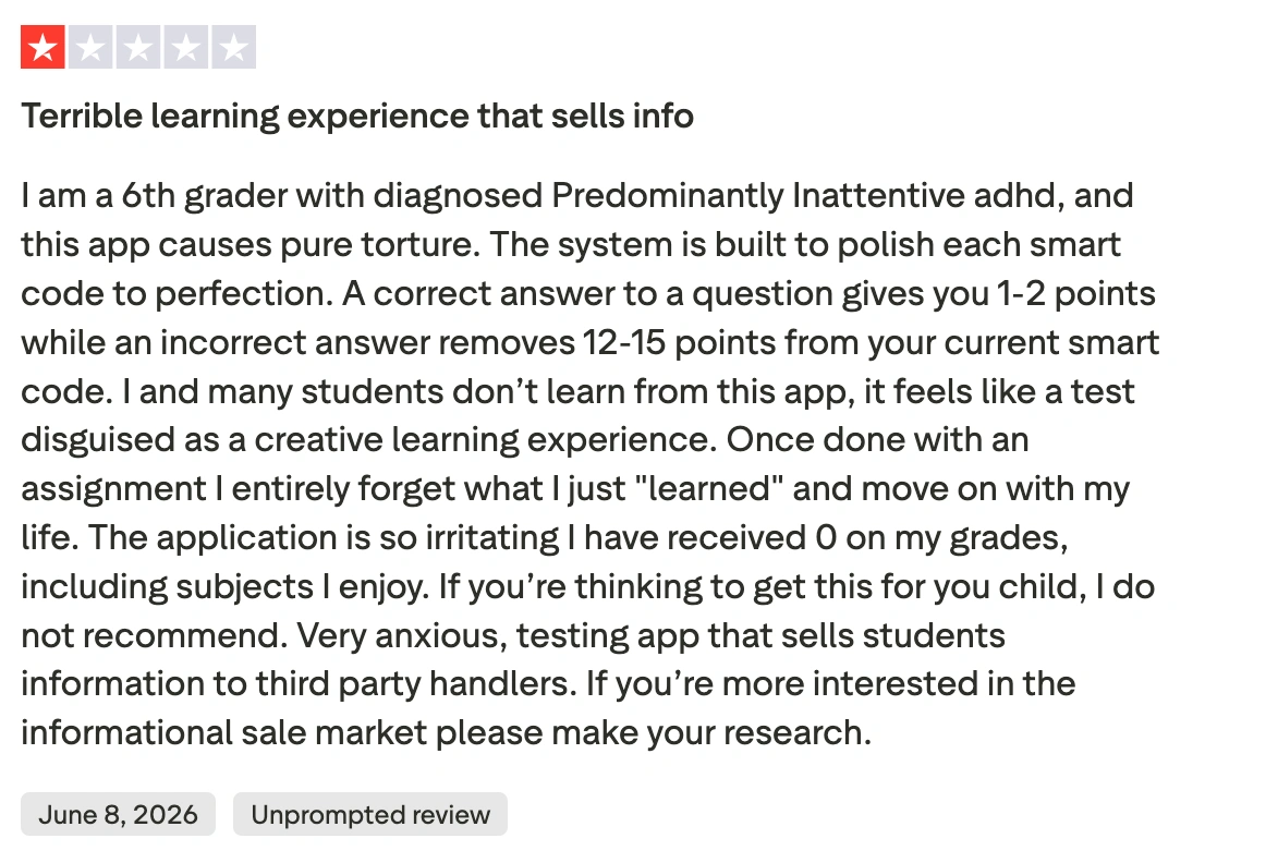 Common Student Complaints About IXL