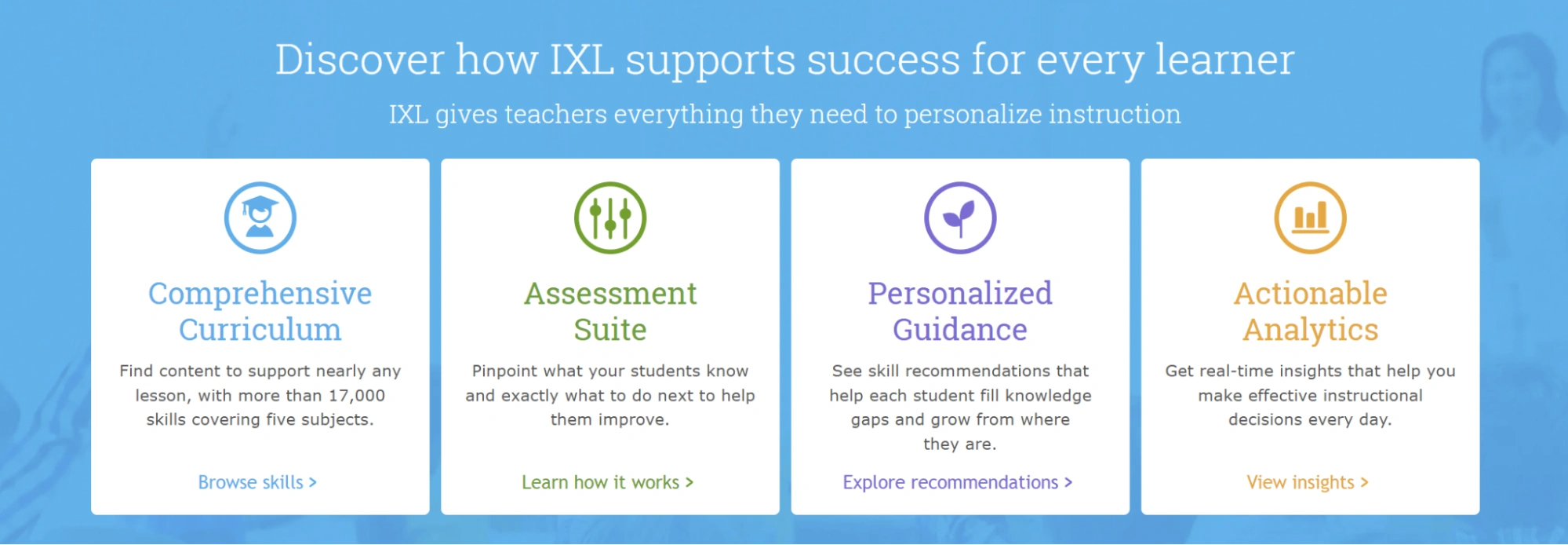 How Does IXL Work?