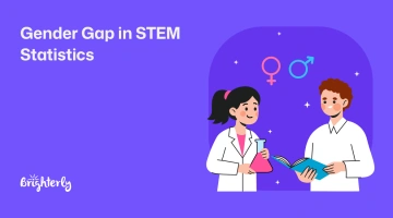 Gender Gap in STEM Statistics 2025-2026