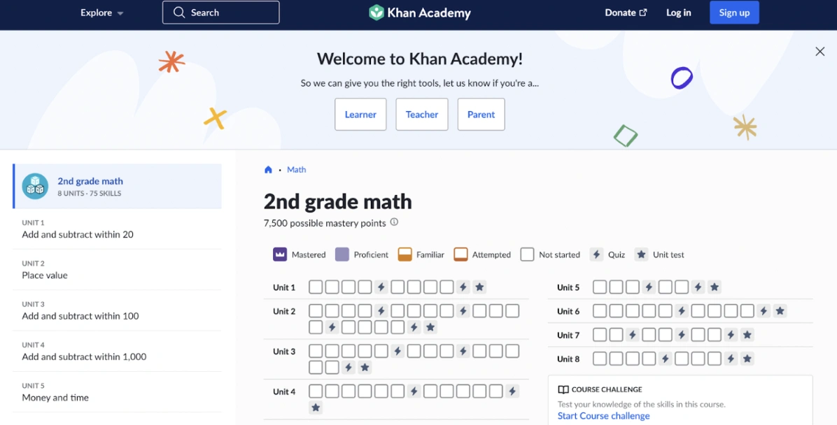 Khan Academy reviews: All you need to know