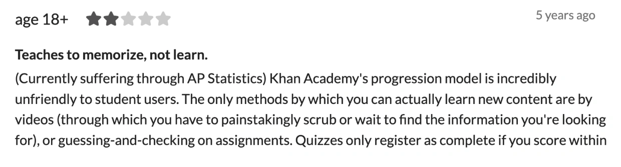Does Khan Academy live up to expectations? 