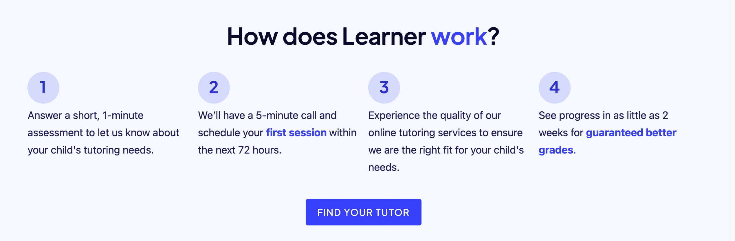 Learner Education Reviews: A Simplified Overview of How It Works