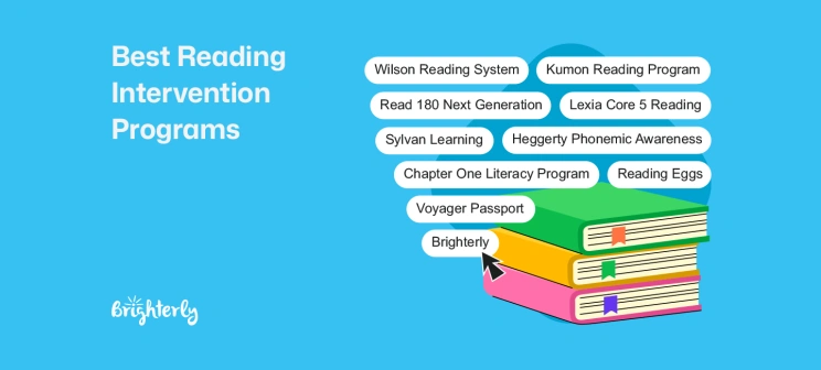 Reading Intervention Programs