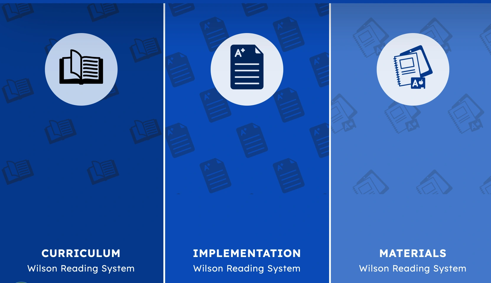Wilson Reading System