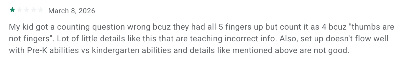 Starfall Reviews by Parents