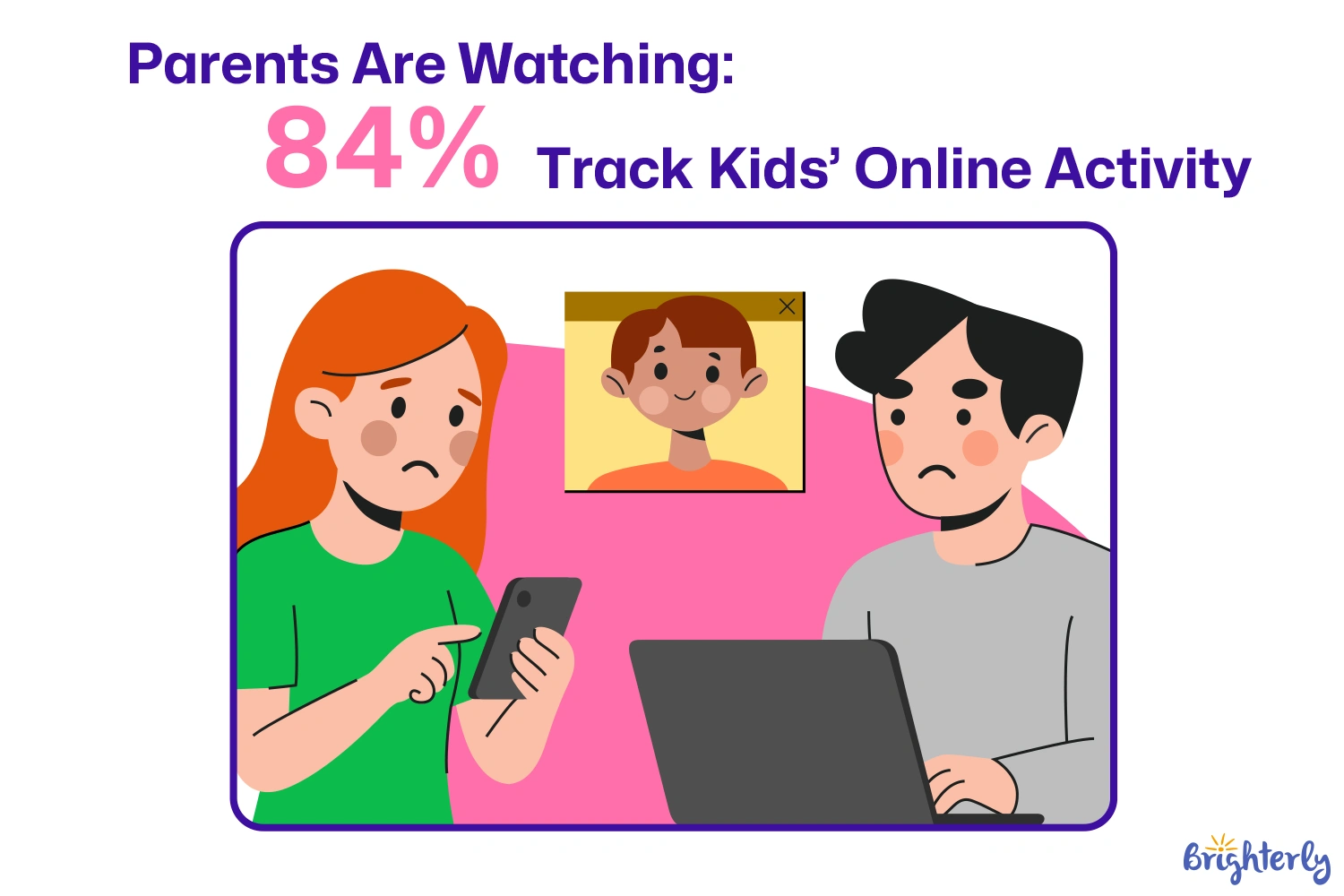 What Do Parents Think About Kids and Social Media?